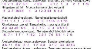 Not Angka Pianika Lagu Lingsir Wengi