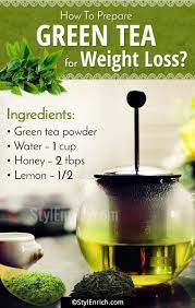 Pin On Keto Diet Ideas