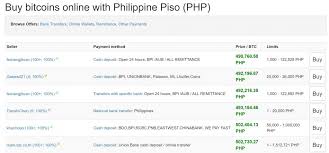 For those who live in philippines, the best way to buy ethereum is, without any doubt, this popular broker. How To Buy Bitcoin In The Philippines Featured Bitcoin News