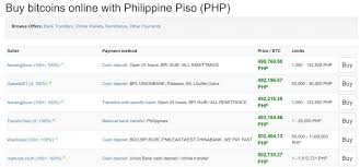 We would recommend that if you will use php to bitcoin, start with at least 5,000 php as the btc amount will only show up to two decimals and won't include the additional satoshis. How To Buy Bitcoin In The Philippines Featured Bitcoin News