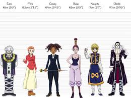 We have 10 images about zoldyck family names together with images, photographs image wallpapers, and more. Hxhnation On Twitter Hunter X Hunter Hunter Name Anime Outfits