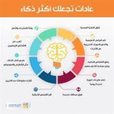 انفوجرافيك نصائح ريادية لتحفيذ الذات التنمية البشرية وتطوير الذات وتفعيل الطاقة البشرية للمتميزين تنمية ا Study Skills Life Skills Life Skills Activities