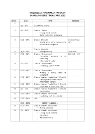 Sejarah tingkatan 2 bab 3.1 bahasa dan tulisan, 3.2 persuratan. Doc Rancangan Pengajaran Tahunan Bahasa Inggeris Tingkatan 2 2013 Aishah Ramli Academia Edu