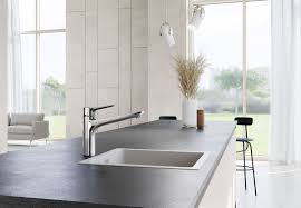 Both are sickly and feeble in the real world , but xaxa forsook the real world and its ethics to become powerful in vr, equating the lives he takes (both in sao and as death gun) as power. Kludi Bath And Kitchen Fittings Kludi Gmbh Co Kg