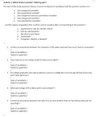 solved activity 2 which kind of variable which graph f