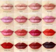 Diy Makeup On Beauty Makeup Mac Lipstick Mac Makeup