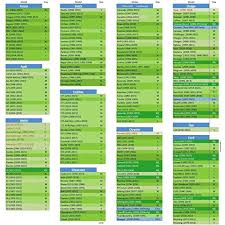 windshield sun shade 240t sizechart images 2 4 fabric