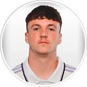 Bournemouth (England) Updated Squads for FM 2024