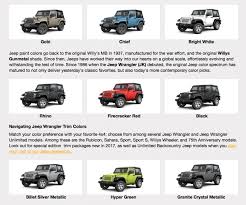 However there are 10 wrangler colors that stand above all the others. What Is Your Favorite 2017 Jk Body Color Jeep Wrangler Forum