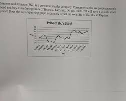 A c is better than a d; Solved Johnson And Johnson Jnj Is A Consumer Staples Co Chegg Com