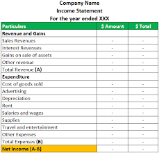 Single Step Income Statement Format Example How To Prepare