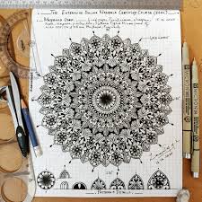The Extensive Online Mandala Certified Course Mandala Art Lesson Mandala Design Art Mandala Artwork