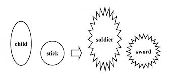 Pilih perkataan antonim bagi silau. Https Www Siefhome Org Downloads Wg Ry Ry7 Pdf