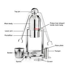 cafelat robot