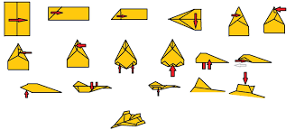 Los aviones de papel son manualidades divertidas que puedes hacer fácilmente en casa con una hoja de papel simple. Como Fazer Aviao De Papel Que Voa Longe Passo A Passo