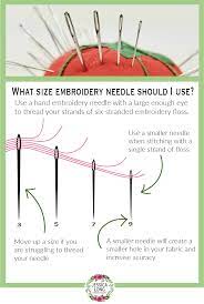 Beginning Hand Embroidery Tips And Tricks Sewing Embroidery Designs Embroidery Stitches Beginner Embroidery Stitches