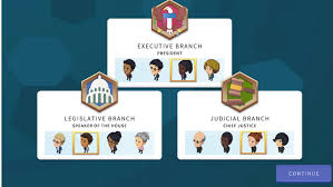 They will explore key facets of foreign policy and the president's role in it.check out this quick video on the executive branch on youtube! Http Www Stippah K12 Ms Us Userfiles 396 My 20files 6th 20social 20studies2 Pdf Id 6209