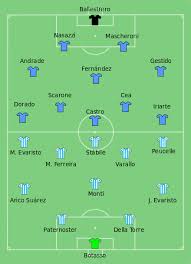 Uruguay and argentina contested in what was a rematch of the gold. Seleccion De Futbol De Argentina Wikiwand