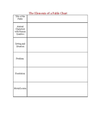 Elements Of A Fable Chart By Jasmine Amato Teachers Pay