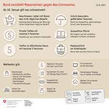 Nun verschärft auch die schweiz. Information Empfehlung Fur Kirchen Aktualisiert 26 03 2021 Evangelisch Reformierten Kirche Im Kanton Solothurn