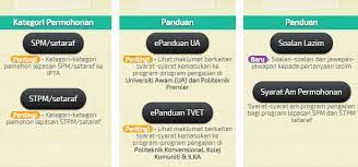 Jualan akan dibuka pada tarikh yang ditetapkan. Kemaskini Borang Permohonan Upu Fasa 2 Lepasan Stpm Setaraf 2017
