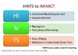 Image result for HiNTs Exam