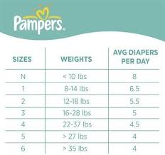 Check spelling or type a new query. Pin On Baby Planning