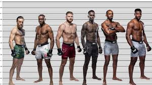 Kamaru usman is a ufc fighter from delray beach, florida. Kamaru Usman Height Brie