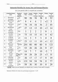 50 Atoms And Isotopes Worksheet Answers Chessmuseum