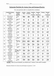 50 atoms and isotopes worksheet answers chessmuseum