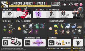 Because the workplace isn't just about work. The Silph Road S Tweet Catch Yveltal And Sylveon In The Luminous Legends Y Events Defeat Team Go Rocket Catch Dark And Fairy Pokemon Complete A New Global Challenge To Unlock Shiny