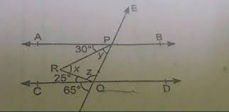 Being an equal distance apart everywhere: Find The Value Of Y If The Line Joining 3 Y And 2 7 Is Parallel To The Line Joining The Points 1 4 And 0 6