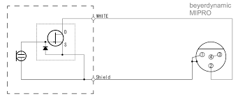 Amphenol 1/4″ trs, 3.5mm trs, neutrik 4 pin xlr, 4.4mm trrrs (pentacon), or 2.5mm trrs. Sanken Microphone Co Ltd Q A For Mipro