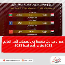 سُئل فبراير 15، 2020 بواسطة مجهول. Ø³Ù†Ø§Ùƒ Ø³ÙˆØ±ÙŠ Ø¬Ø¯ÙˆÙ„ Ù…Ø¨Ø§Ø±ÙŠØ§Øª Ù…Ù†ØªØ®Ø¨Ù†Ø§ ÙÙŠ ØªØµÙÙŠØ§Øª ÙƒØ£Ø³ Ø§Ù„Ø¹Ø§Ù„Ù… 2022 Facebook