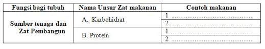 May 18, 2019 · saturday, may 18, 2019. Soal Dan Kunci Jawaban Pat Penjaskes Smp Kelas 7 Kurikulum 2013 Tahun Pelajaran 2018 2019 Didno76 Com