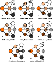 Handprint Color Harmony Design