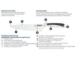 Premium quality handforged full tang kitchen knives. Arshia 10pcs German Steel Knife Set Buy Online At Best Price In Uae Qonooz