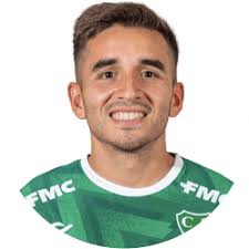 Informações e Estatísticas de Sergio Quiroga