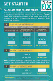 Calorie Formula Extreme Target Best Tips The Day Fix Forthe Best 21 Day Fix Tips Calorie T 21 Day Fix Extreme 21 Day Fix Meals 21 Day Fix Calculator