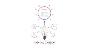 Radical Candor By Matt Delaney On Prezi
