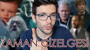 Fantastik Canavarlar