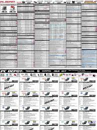 Company profile for pc depot corp. Pc Depot Price List 4 12 2010 Malaysia Laptop Hdmi