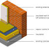 Home »basement waterproofing »products »flooring. 1