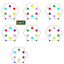 Descubre los mejores ✅ juegos de matemáticas para secundaria ✅ para que puedas mejorar tu ingenio. Juego De Los 7 Hexagonos Regulares Con Geogebra Mates Y