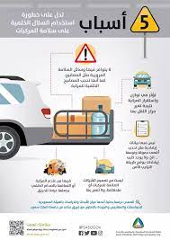 هيئة المواصفات والمقاييس السعودية للسيارات