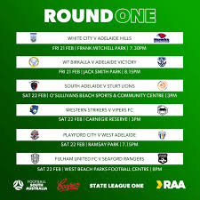 P team gp w d l f a gd pts form; State League 1 Season Preview Presented By Metro Homes Sa Football Sa