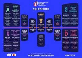 Retrouvez le calendrier de tous les matches de l'équipe france de football : Calendrier Des Matchs De La Coupe Du Monde De Rugby 2023 Rc Blois