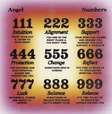 4.7 out of 5 stars. Sofia Thomas Marthasofiat Profile Pinterest