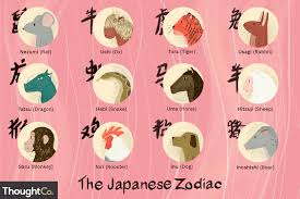 The Twelve Signs Of The Japanese Zodiac Juunishi