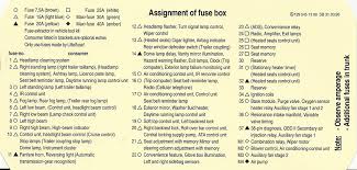 Likewise, you can select the car. 2005 Mercedes Sl500 Fuse Chart Frian
